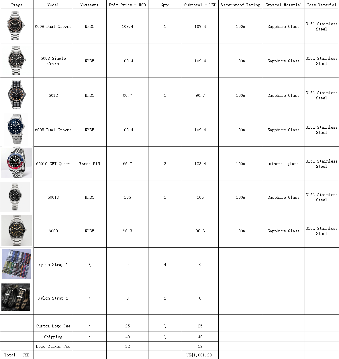 Custom Order - 8pcs Mixed Watches & Logo Customization Service